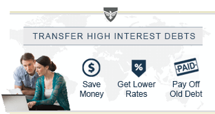 Military Credit Cards for Balance Transfers