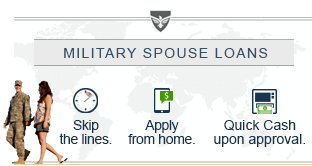 Military Spouse Loans